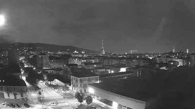 immagine della webcam nei dintorni di Pecetto Torinese: webcam Torino