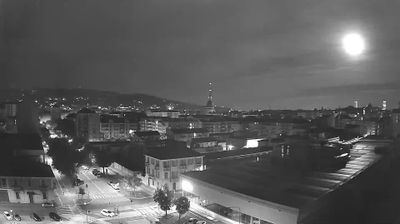 immagine della webcam nei dintorni di Rivalba: webcam Torino