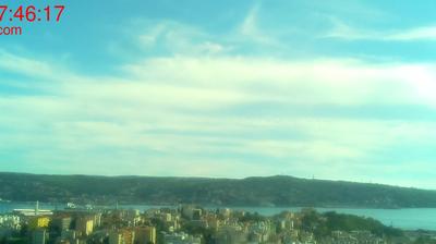 immagine della webcam nei dintorni di Barcola: webcam Muggia