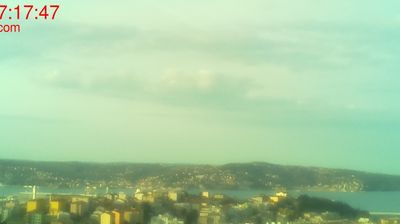 immagine della webcam nei dintorni di Trieste: webcam San rocco