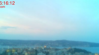 immagine della webcam nei dintorni di Ronchi dei Legionari: webcam San rocco