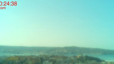 immagine della webcam nei dintorni di Grado: webcam San rocco