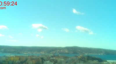 immagine della webcam nei dintorni di Grado: webcam San rocco