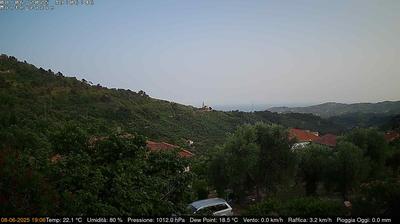 immagine della webcam nei dintorni di Imperia: webcam Dolcedo