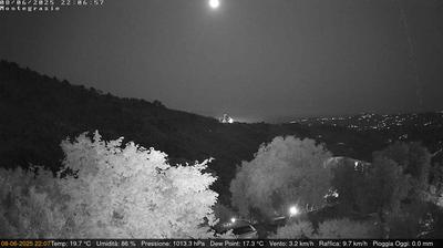 immagine della webcam nei dintorni di Andora: webcam Dolcedo