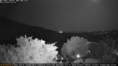 immagine della webcam nei dintorni di Diano Marina: webcam Dolcedo