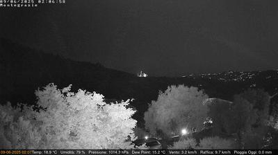 immagine della webcam nei dintorni di Oneglia: webcam Dolcedo