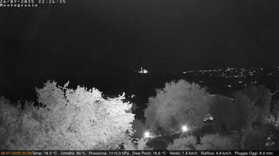 Preview delle webcam di Dolcedo