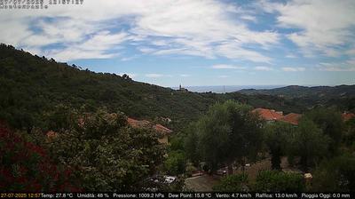 immagine della webcam nei dintorni di Badalucco: webcam Dolcedo