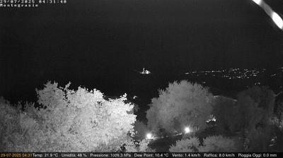 immagine della webcam nei dintorni di Bordighera: webcam Dolcedo