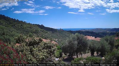 immagine della webcam nei dintorni di Castel Vittorio: webcam Dolcedo