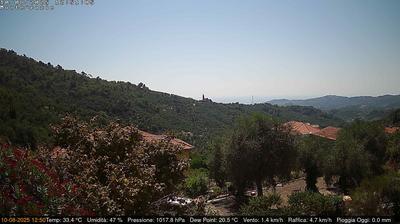 immagine della webcam nei dintorni di Ventimiglia: webcam Dolcedo
