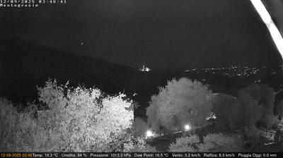 immagine della webcam nei dintorni di Cipressa: webcam Dolcedo