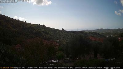 immagine della webcam nei dintorni di Bordighera: webcam Dolcedo