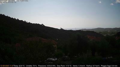 immagine della webcam nei dintorni di Chiusanico: webcam Dolcedo