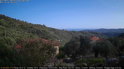 immagine della webcam nei dintorni di Costa D'Oneglia: webcam Dolcedo