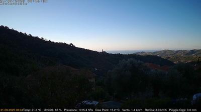 immagine della webcam nei dintorni di Diano Marina: webcam Dolcedo