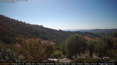 immagine della webcam nei dintorni di Imperia: webcam Dolcedo