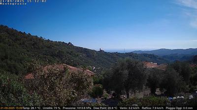 immagine della webcam nei dintorni di Sanremo: webcam Dolcedo