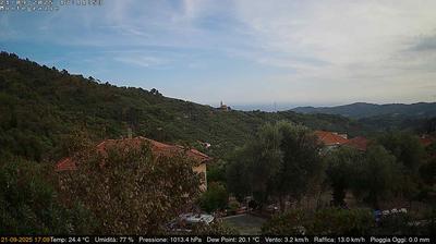 immagine della webcam nei dintorni di Taggia: webcam Dolcedo