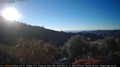 immagine della webcam nei dintorni di Dolceacqua: webcam Dolcedo
