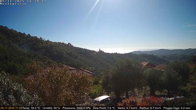 immagine della webcam nei dintorni di Imperia: webcam Dolcedo
