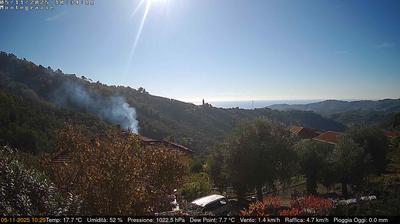 immagine della webcam nei dintorni di Sanremo: webcam Dolcedo