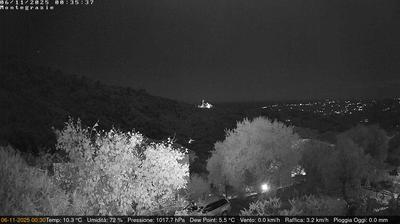 immagine della webcam nei dintorni di Diano Castello: webcam Dolcedo