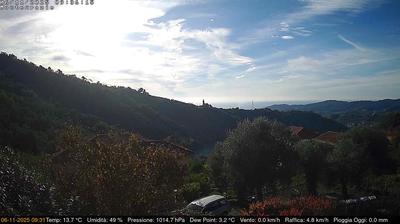 immagine della webcam nei dintorni di Vallecrosia: webcam Dolcedo