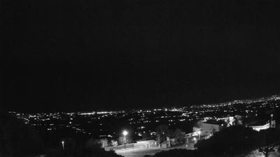 immagine della webcam nei dintorni di Borgo Sabotino: webcam Sezze