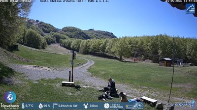 immagine della webcam nei dintorni di Bedonia: webcam Santo Stefano d'Aveto