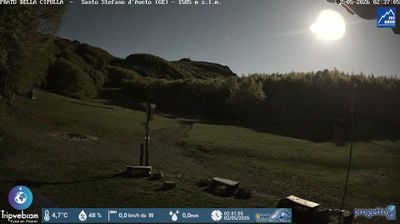 immagine della webcam nei dintorni di Propata: webcam Santo Stefano d'Aveto