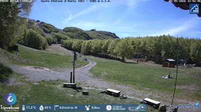 immagine della webcam nei dintorni di Rovegno: webcam Santo Stefano d'Aveto