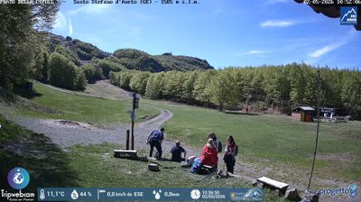 immagine della webcam nei dintorni di Farini: webcam Santo Stefano d'Aveto