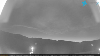 immagine della webcam nei dintorni di San Giacomo di Brentonico: webcam Passo delle Fittanze