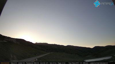 immagine della webcam nei dintorni di San Giacomo di Brentonico: webcam Passo delle Fittanze