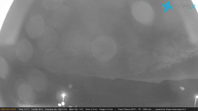 immagine della webcam nei dintorni di Malga San Giorgio: webcam Passo delle Fittanze