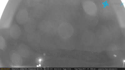 immagine della webcam nei dintorni di Marco: webcam Passo delle Fittanze