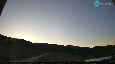 immagine della webcam nei dintorni di Ferrara di Monte Baldo: webcam Passo delle Fittanze