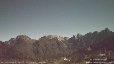 immagine della webcam nei dintorni di Agordo: webcam Gosaldo