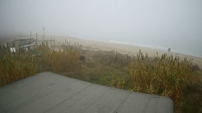 Preview delle webcam di Martinsicuro