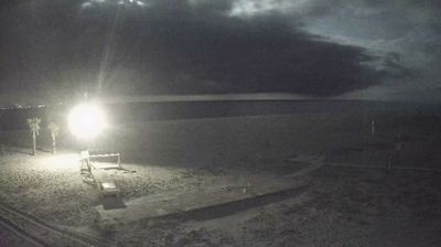 Preview delle webcam di Gizzeria