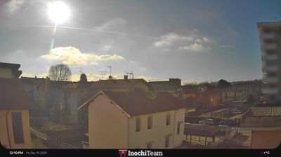 immagine della webcam nei dintorni di Madonna del Sasso: webcam Borgomanero