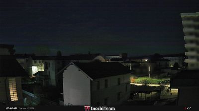 immagine della webcam nei dintorni di Grignasco: webcam Borgomanero