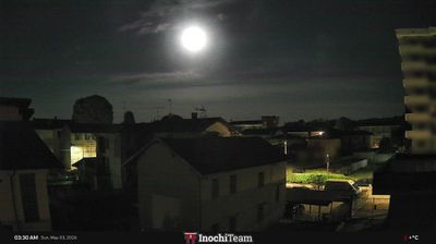 immagine della webcam nei dintorni di Briga Novarese: webcam Borgomanero
