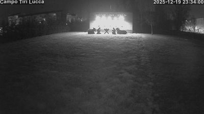 immagine della webcam nei dintorni di Barga: webcam Lucca