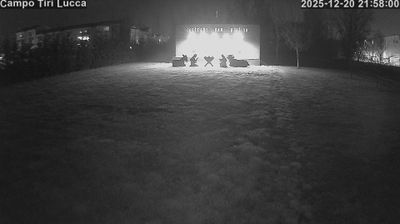 immagine della webcam nei dintorni di Borgo a Mozzano: webcam Lucca