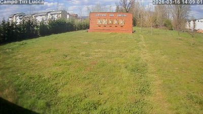 Preview delle webcam di Lucca