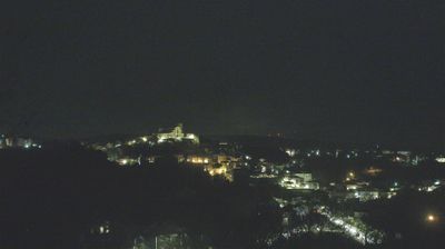immagine della webcam nei dintorni di San Nazzaro: webcam San Marco dei Cavoti