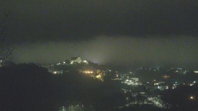 immagine della webcam nei dintorni di Benevento: webcam San Marco dei Cavoti